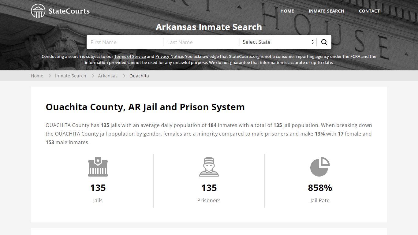 Ouachita County, AR Inmate Search - StateCourts